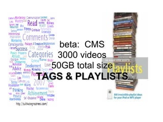 beta:  CMS 3000 videos 50GB total size TAGS & PLAYLISTS 