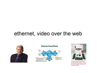 ethernet, video over the web 