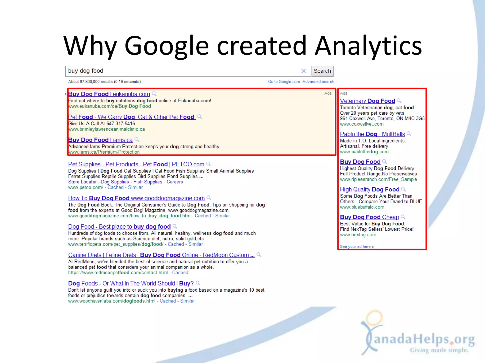 Why Google created Analytics
 