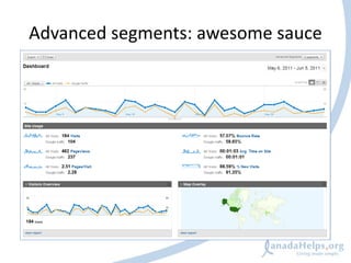 Advanced segments: awesome sauce
 