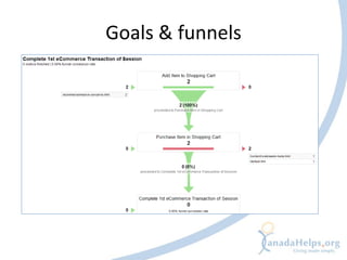 Goals & funnels
 