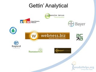 Gettin’ Analytical
 