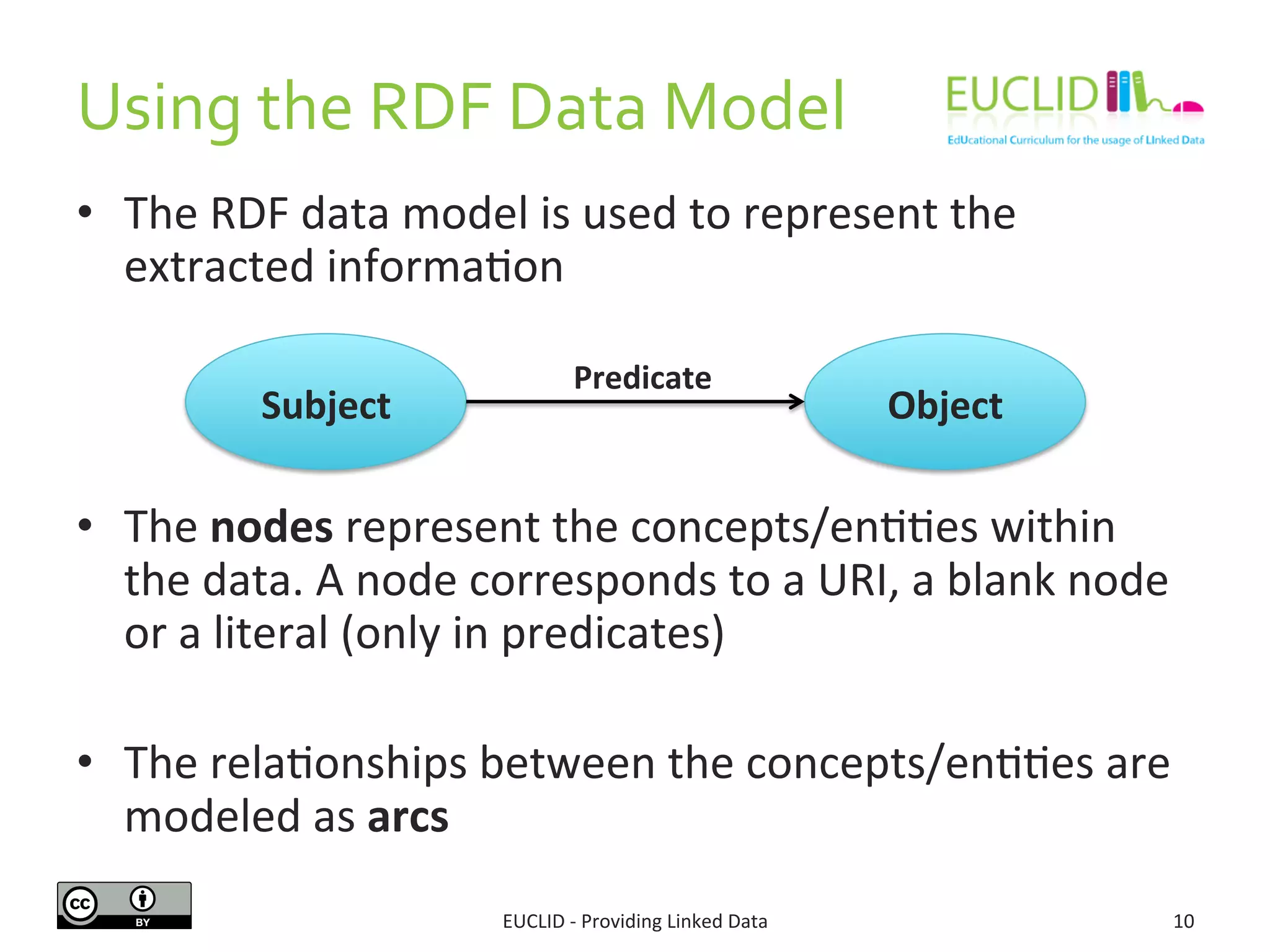 Using	
  the	
  RDF	
  Data	
  Model	
  
EUCLID	
  -­‐	
  Providing	
  Linked	
  Data	
   10	
  
•  The	
  RDF	
  data	
  model	
  is	
  used	
  to	
  represent	
  the	
  
extracted	
  informa3on	
  
•  The	
  nodes	
  represent	
  the	
  concepts/en33es	
  within	
  
the	
  data.	
  A	
  node	
  corresponds	
  to	
  a	
  URI,	
  a	
  blank	
  node	
  
or	
  a	
  literal	
  (only	
  in	
  predicates)	
  
•  The	
  rela3onships	
  between	
  the	
  concepts/en33es	
  are	
  
modeled	
  as	
  arcs	
  
Subject	
   Object	
  
Predicate	
  
 