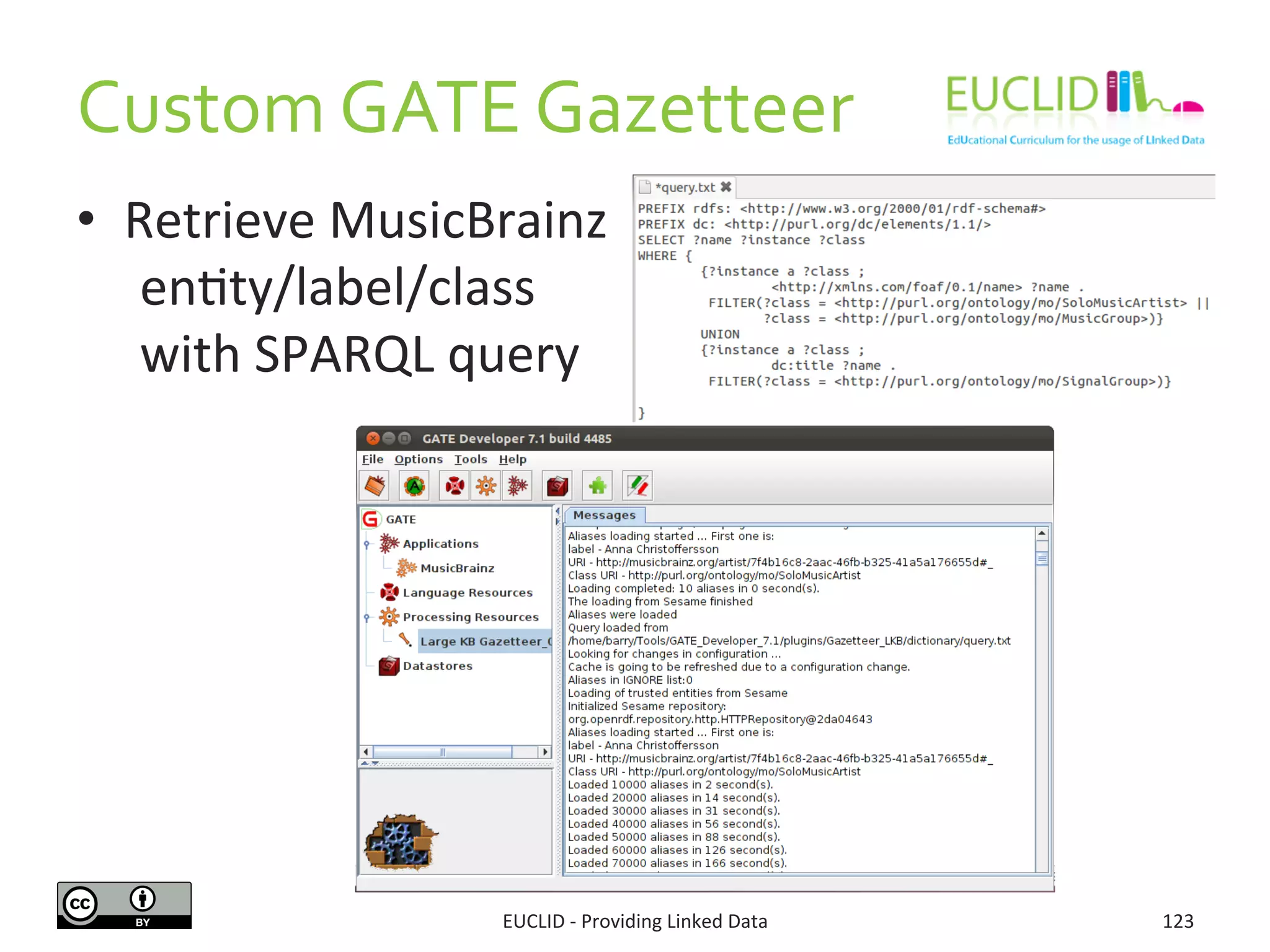 Custom	
  GATE	
  Gazetteer	
  
•  Retrieve	
  MusicBrainz	
  
	
  en3ty/label/class	
  	
  
	
  with	
  SPARQL	
  query	
  
123	
  EUCLID	
  -­‐	
  Providing	
  Linked	
  Data	
  
 