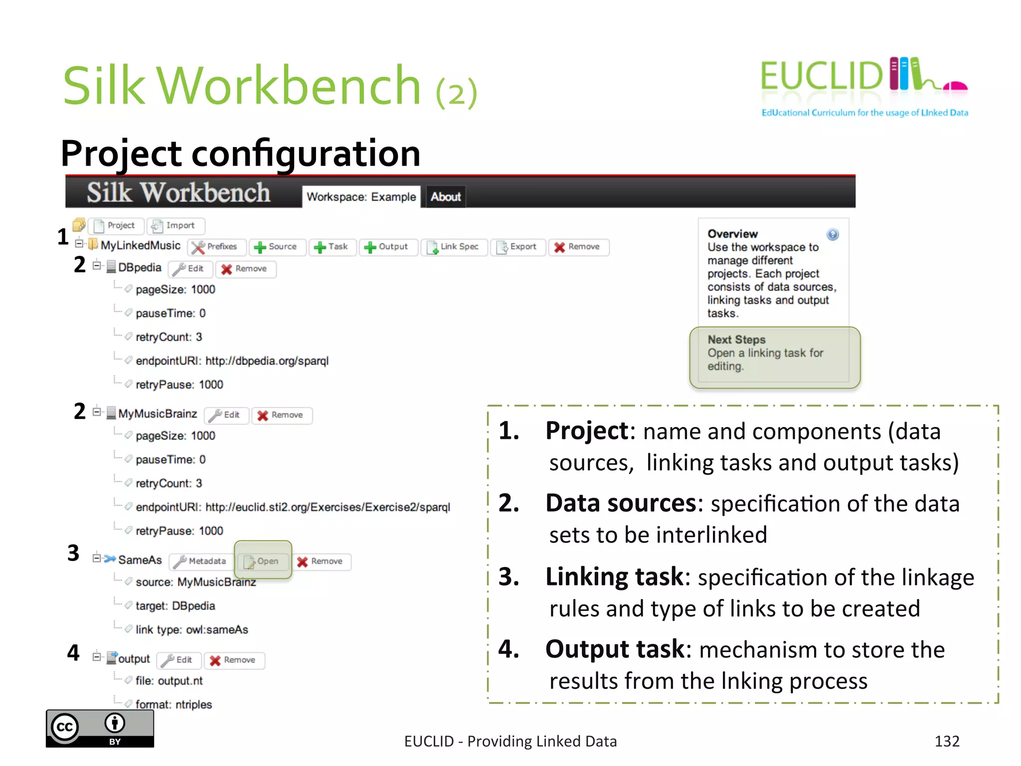 Project	
  conﬁguration	
  
	
  
	
  
	
  
	
  
	
  
Silk	
  Workbench	
  (2)	
  
EUCLID	
  -­‐	
  Providing	
  Linked	
  Data	
   132	
  
1	
  
2	
  
3	
  
4	
  
1.  Project:	
  name	
  and	
  components	
  (data	
  
sources,	
  	
  linking	
  tasks	
  and	
  output	
  tasks)	
  
2.  Data	
  sources:	
  speciﬁca3on	
  of	
  the	
  data	
  
sets	
  to	
  be	
  interlinked	
  
3.  Linking	
  task:	
  speciﬁca3on	
  of	
  the	
  linkage	
  
rules	
  and	
  type	
  of	
  links	
  to	
  be	
  created	
  
4.  Output	
  task:	
  mechanism	
  to	
  store	
  the	
  
results	
  from	
  the	
  lnking	
  process	
  
2	
  
 