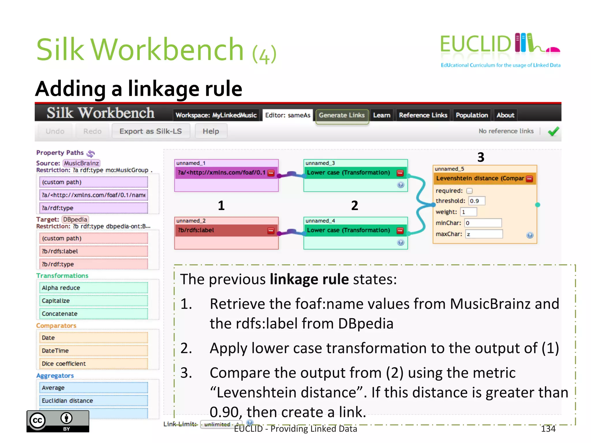 Adding	
  a	
  linkage	
  rule	
  	
  
	
  
	
  
	
  
	
  
	
  
	
  
Silk	
  Workbench	
  (4)	
  
EUCLID	
  -­‐	
  Providing	
  Linked	
  Data	
   134	
  
The	
  previous	
  linkage	
  rule	
  states:	
  
1.  Retrieve	
  the	
  foaf:name	
  values	
  from	
  MusicBrainz	
  and	
  
the	
  rdfs:label	
  from	
  DBpedia	
  
2.  Apply	
  lower	
  case	
  transforma3on	
  to	
  the	
  output	
  of	
  (1)	
  
3.  Compare	
  the	
  output	
  from	
  (2)	
  using	
  the	
  metric	
  
“Levenshtein	
  distance”.	
  If	
  this	
  distance	
  is	
  greater	
  than	
  
0.90,	
  then	
  create	
  a	
  link.	
  
1	
   2	
  
3	
  
 