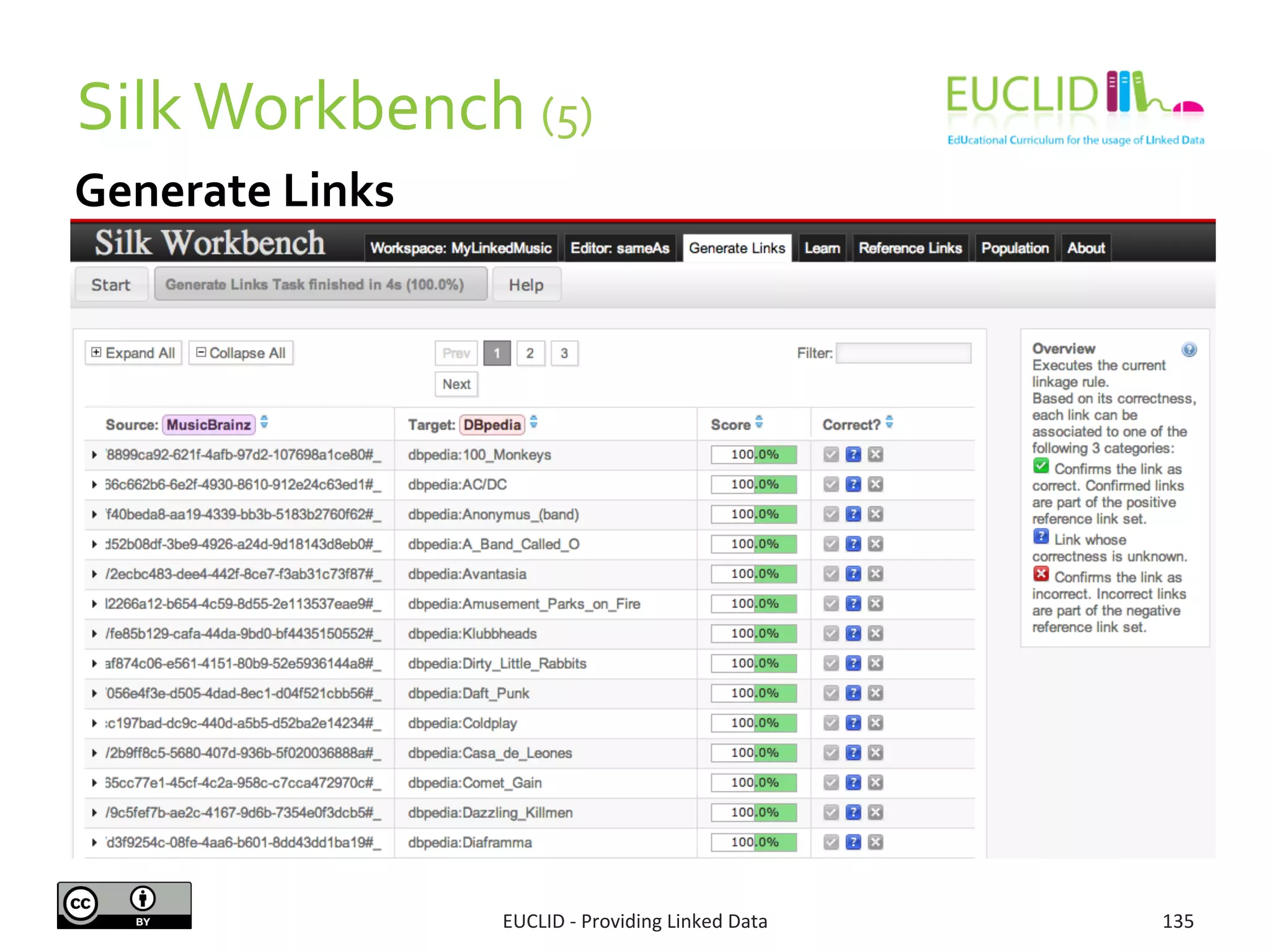 Generate	
  Links	
  
	
  
	
  
	
  
	
  
	
  
Silk	
  Workbench	
  (5)	
  
EUCLID	
  -­‐	
  Providing	
  Linked	
  Data	
   135	
  
 