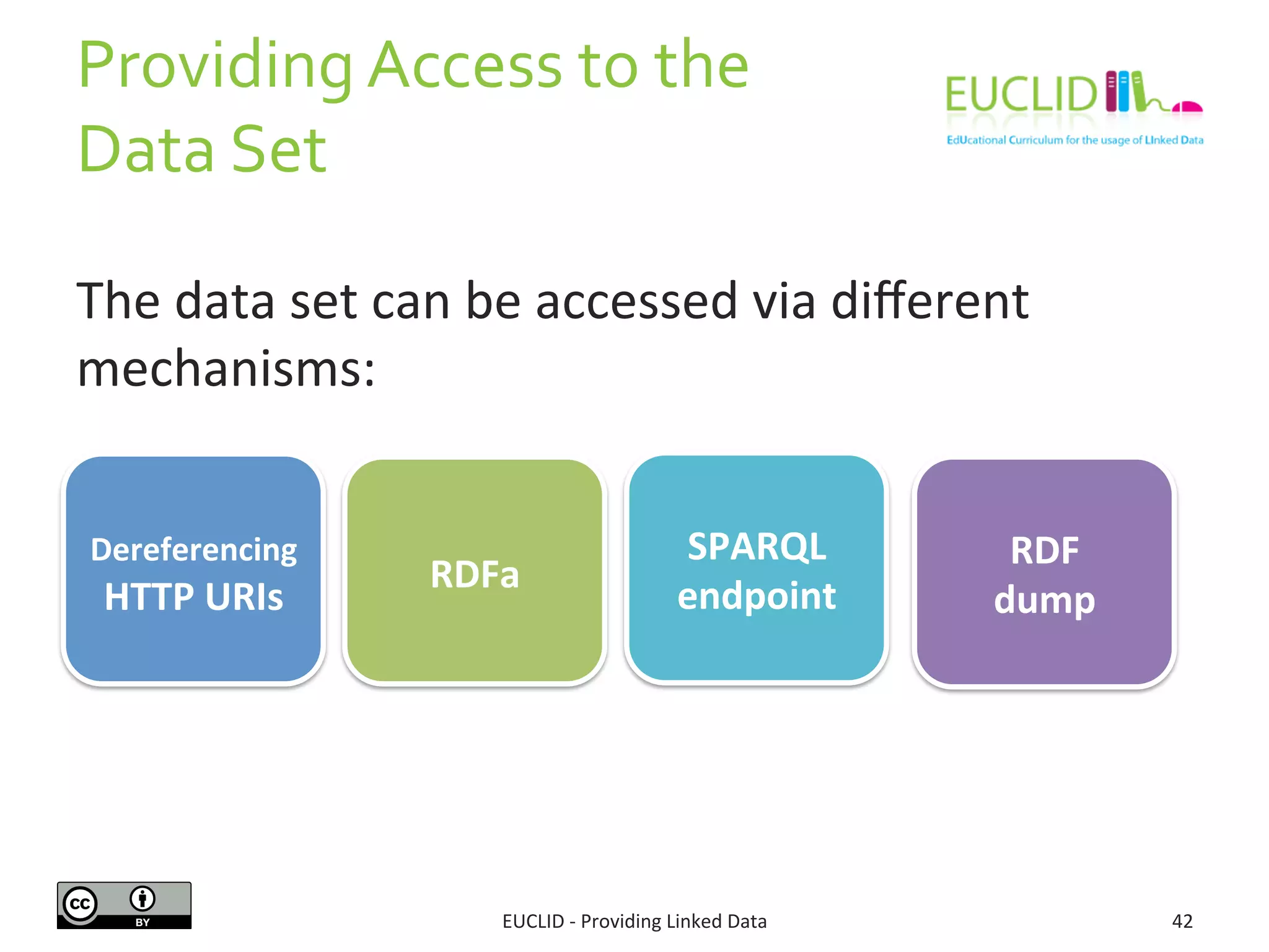 Providing	
  Access	
  to	
  the	
  	
  	
  	
  
Data	
  Set	
  
	
  
The	
  data	
  set	
  can	
  be	
  accessed	
  via	
  diﬀerent	
  
mechanisms:	
  	
  	
  	
  
EUCLID	
  -­‐	
  Providing	
  Linked	
  Data	
   42	
  
RDFa	
  
RDF	
  
dump	
  
SPARQL	
  
endpoint	
  
Dereferencing	
  
HTTP	
  URIs	
  
 