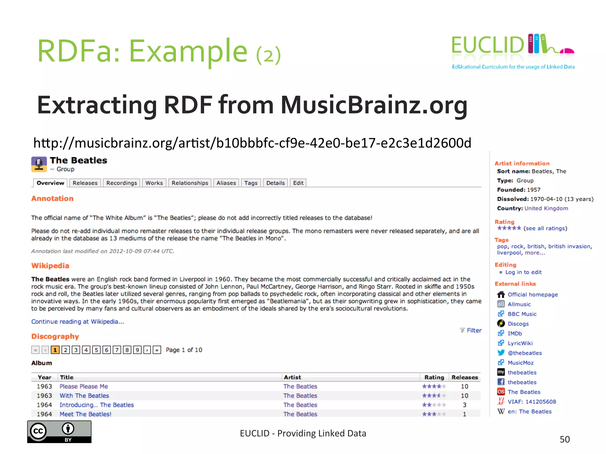 RDFa:	
  Example	
  (2)	
  
Extracting	
  RDF	
  from	
  MusicBrainz.org	
  
EUCLID	
  -­‐	
  Providing	
  Linked	
  Data	
  
	
  
50	
  
hjp://musicbrainz.org/ar3st/b10bbbfc-­‐cf9e-­‐42e0-­‐be17-­‐e2c3e1d2600d	
  
 