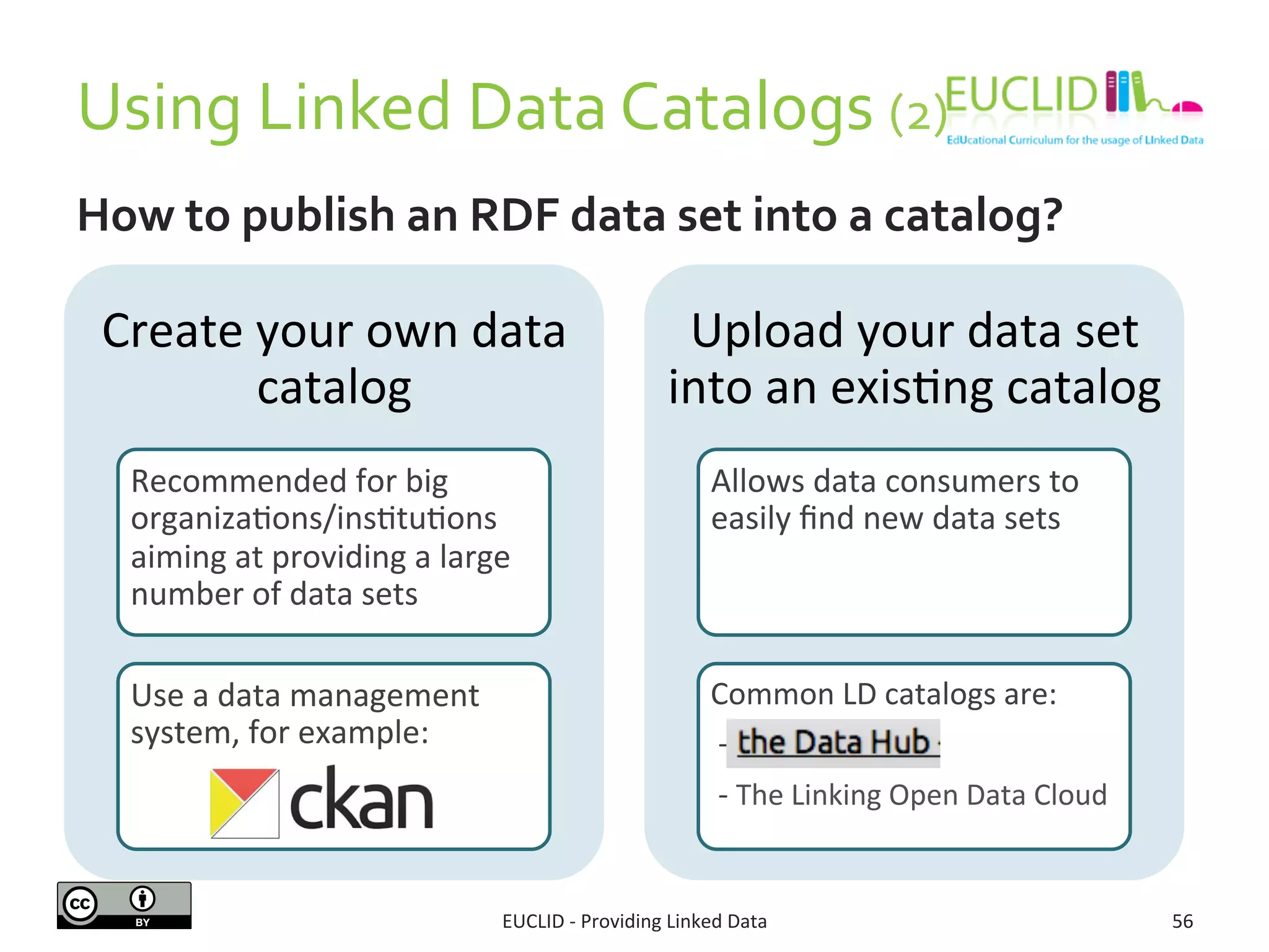 Using	
  Linked	
  Data	
  Catalogs	
  (2)	
  
How	
  to	
  publish	
  an	
  RDF	
  data	
  set	
  into	
  a	
  catalog?	
  
EUCLID	
  -­‐	
  Providing	
  Linked	
  Data	
   56	
  
Create	
  your	
  own	
  data	
  
catalog	
  
Recommended	
  for	
  big	
  
organiza3ons/ins3tu3ons	
  
aiming	
  at	
  providing	
  a	
  large	
  
number	
  of	
  data	
  sets	
  
Use	
  a	
  data	
  management	
  
system,	
  for	
  example:	
  
Upload	
  your	
  data	
  set	
  
into	
  an	
  exis3ng	
  catalog	
  
Allows	
  data	
  consumers	
  to	
  
easily	
  ﬁnd	
  new	
  data	
  sets	
  
Common	
  LD	
  catalogs	
  are:	
  
	
  -­‐	
  
	
  -­‐	
  The	
  Linking	
  Open	
  Data	
  Cloud	
  
 