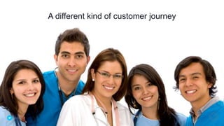 @ayat
A different kind of customer journey
@ayat
 