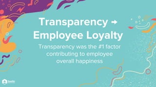 Transparency →
Employee Loyalty
Transparency was the #1 factor
contributing to employee
overall happiness
 