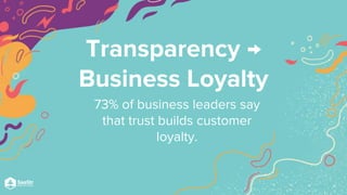 Transparency →
Business Loyalty
73% of business leaders say
that trust builds customer
loyalty.
 
