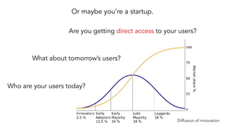 Or maybe you’re a startup. 
Who are your users today?
What about tomorrow’s users?
Are you getting direct access to your u...