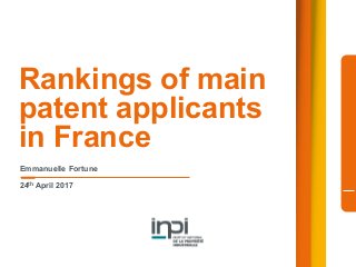 Rankings of main
patent applicants
in France
Emmanuelle Fortune
24th April 2017
 