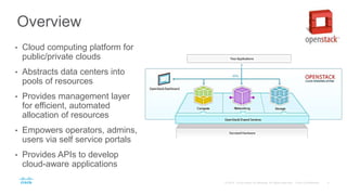 Overview
• Cloud computing platform for
public/private clouds
• Abstracts data centers into
pools of resources
• Provides management layer
for efficient, automated
allocation of resources
• Empowers operators, admins,
users via self service portals
• Provides APIs to develop
cloud-aware applications
 