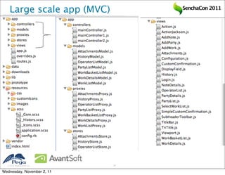 Large scale app (MVC)        SenchaCon 2011




   2011 Pegasystems Inc.   18


Wednesday, November 2, 11
 