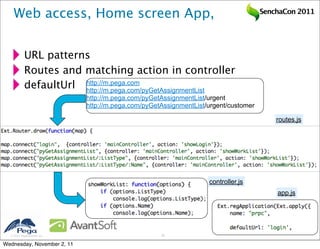 Web access, Home screen App,                                                    SenchaCon 2011




           URL patterns
           Routes and matching action in controller
           defaultUrl http://m.pega.com
                      http://m.pega.com/pyGetAssignmentList
                            http://m.pega.com/pyGetAssignmentList/urgent
                            http://m.pega.com/pyGetAssignmentList/urgent/customer

                                                                                        routes.js




                                                                  controller.js
                                                                                        app.js




   2011 Pegasystems Inc.                          19


Wednesday, November 2, 11
 