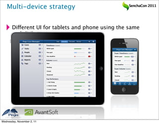 Multi-device strategy                              SenchaCon 2011




           Different UI for tablets and phone using the same
           code




   2011 Pegasystems Inc.            32


Wednesday, November 2, 11
 