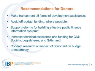 Recommendations for Donors   Make transparent all forms of development assistance;  Avoid off-budget funding, where possible;  Support reforms for building effective public finance information systems; Increase technical assistance and funding for Civil Society, Legislatures, and SAIs; and, Conduct research on impact of donor aid on budget transparency . www.InternationalBudget.org 