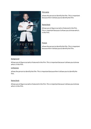 filmname
allowsthe persontoidentifythe film.Thisisimportant
because thenitallowsyoutoidentifythe film.
Name block
Allowsyoutofigure outwhoisfeaturedinthe film.
Thisis importantbecause itallowsyoutoknow whoIs
inthe film.
Picture
allowsthe persontoidentifythe film.Thisisimportant
because thenitallowsyoutoidentifythe film.
Background
Allowsyoutofigure outwhoisfeaturedinthe film.Thisisimportantbecause itallowsyoutoknow
whoIs inthe film.
enthasizea
allowsthe persontoidentifythe film.Thisisimportantbecausethenitallowsyoutoidentifythe
film.
Name block
Allowsyoutofigure outwhoisfeaturedinthe film.Thisisimportantbecause itallowsyoutoknow
whoIs inthe film.
 