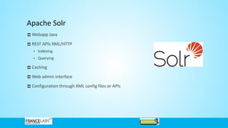 Apache Solr
Webapp Java
REST APIs XML/HTTP
• Indexing
• Querying
Caching
Web admin interface
Configuration through XML config files or APIs
 