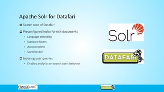Apache Solr for Datafari
Search core of Datafari
Preconfigured index for rich documents
• Language detection
• Standard facets
• Autocomplete
• Spellchecker
Indexing user queries
• Enables analytics on search users behavior
 