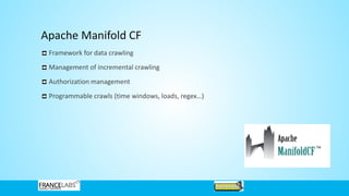 Apache Manifold CF
Framework for data crawling
Management of incremental crawling
Authorization management
Programmable crawls (time windows, loads, regex…)
 