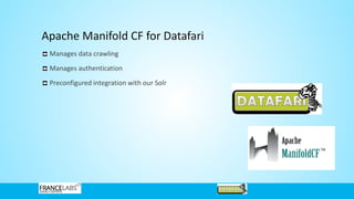 Apache Manifold CF for Datafari
Manages data crawling
Manages authentication
Preconfigured integration with our Solr
 