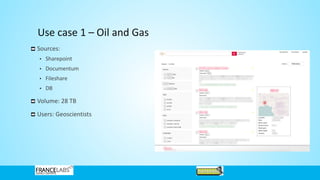 Use case 1 – Oil and Gas
Sources:
• Sharepoint
• Documentum
• Fileshare
• DB
Volume: 28 TB
Users: Geoscientists
 