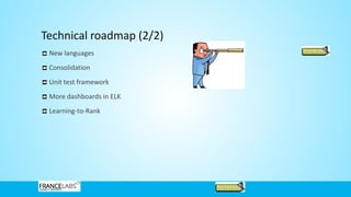 Technical roadmap (2/2)
New languages
Consolidation
Unit test framework
More dashboards in ELK
Learning-to-Rank
 