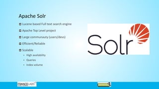 Apache Solr
Lucene based Full text search engine
Apache Top Level project
Large communauty (users/devs)
Efficient/Reliable
Scalable
• High availability
• Queries
• Index volume
 