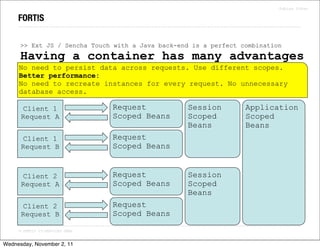 Java Server-side Breakout | PPT