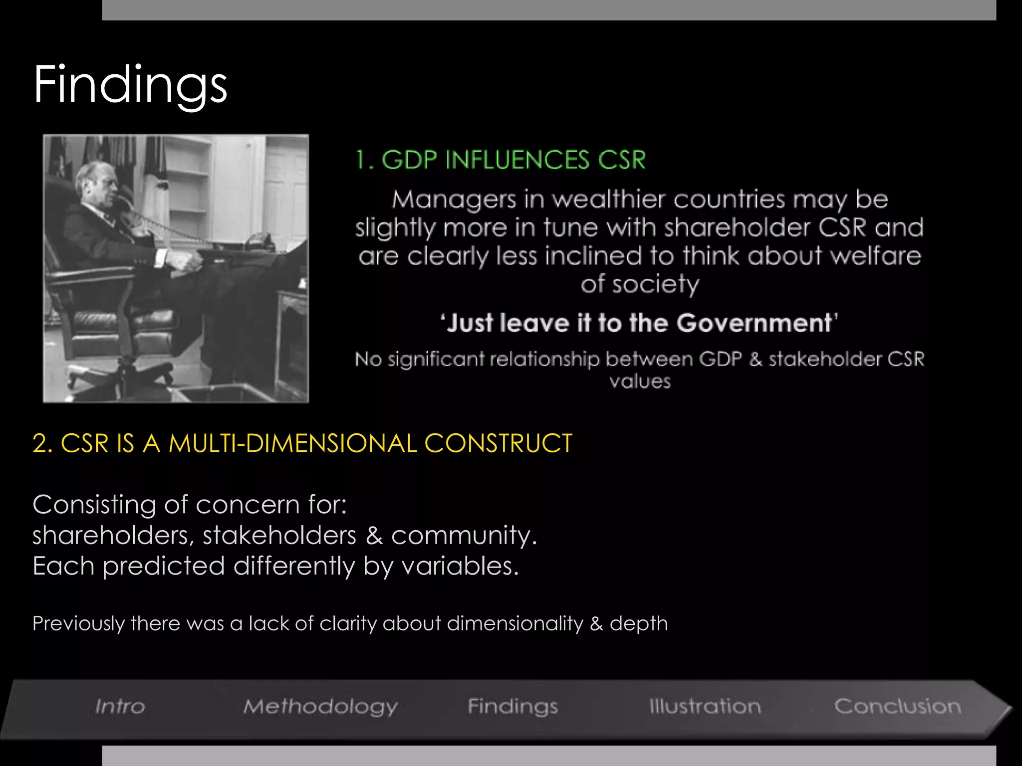Findings
2. CSR IS A MULTI-DIMENSIONAL CONSTRUCT
Consisting of concern for:
shareholders, stakeholders & community.
Each predicted differently by variables.
Previously there was a lack of clarity about dimensionality & depth
 