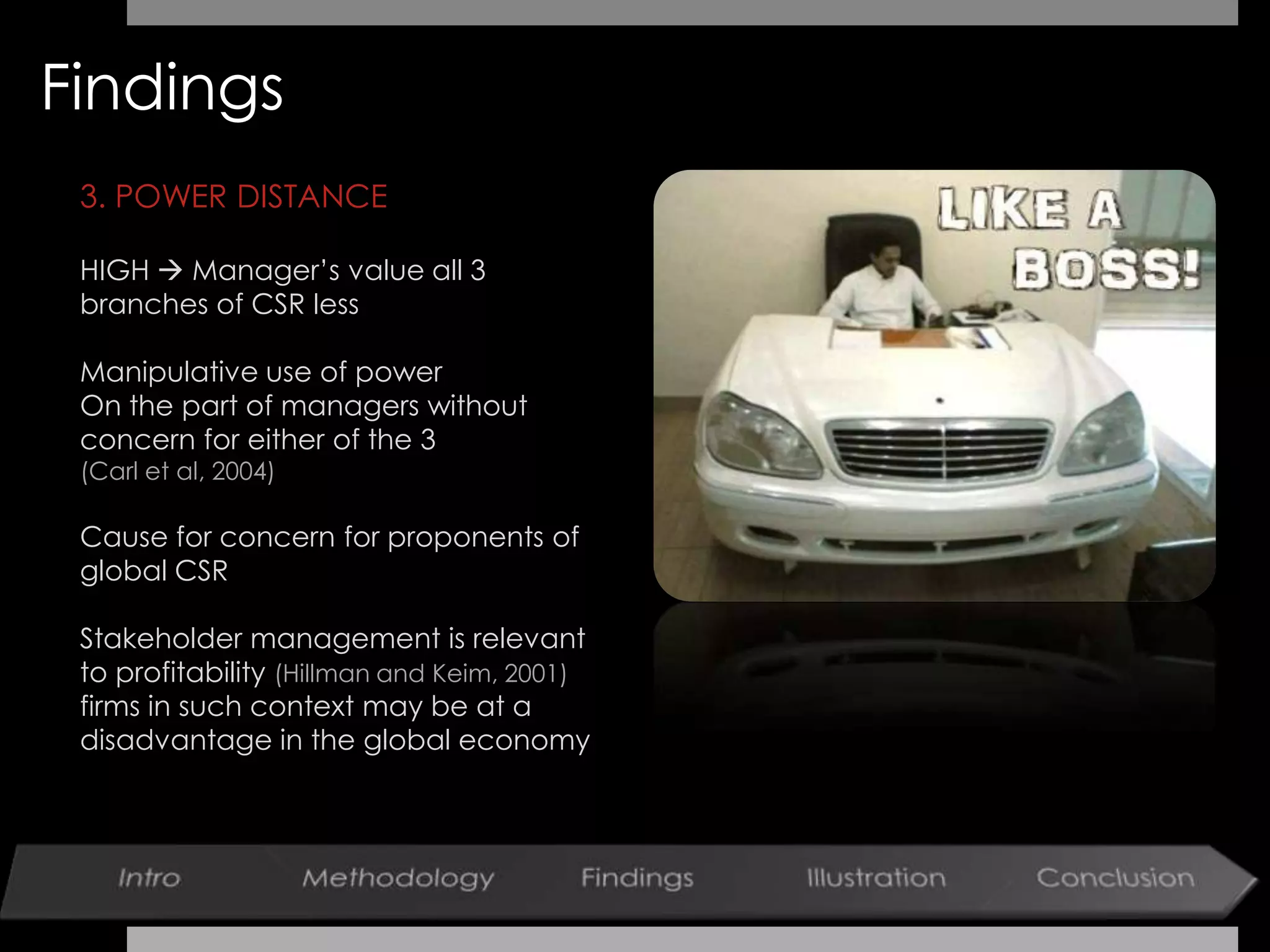 Findings
3. POWER DISTANCE
HIGH  Manager’s value all 3
branches of CSR less
Manipulative use of power
On the part of managers without
concern for either of the 3
(Carl et al, 2004)
Cause for concern for proponents of
global CSR
Stakeholder management is relevant
to profitability (Hillman and Keim, 2001)
firms in such context may be at a
disadvantage in the global economy
 