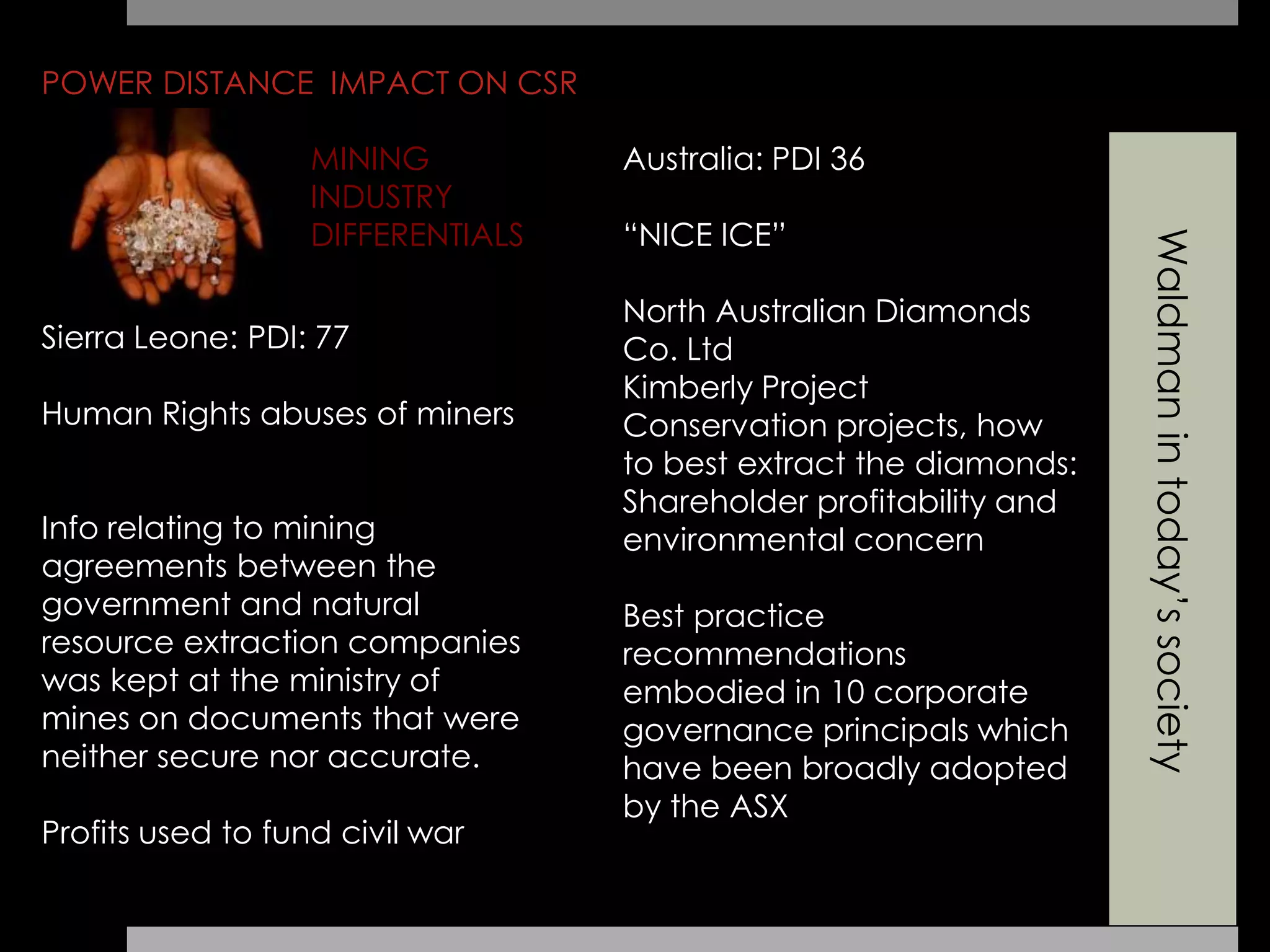 Waldmanintoday’ssociety
POWER DISTANCE IMPACT ON CSR
Sierra Leone: PDI: 77
Human Rights abuses of miners
Info relating to mining
agreements between the
government and natural
resource extraction companies
was kept at the ministry of
mines on documents that were
neither secure nor accurate.
Profits used to fund civil war
Australia: PDI 36
“NICE ICE”
North Australian Diamonds
Co. Ltd
Kimberly Project
Conservation projects, how
to best extract the diamonds:
Shareholder profitability and
environmental concern
Best practice
recommendations
embodied in 10 corporate
governance principals which
have been broadly adopted
by the ASX
MINING
INDUSTRY
DIFFERENTIALS
 