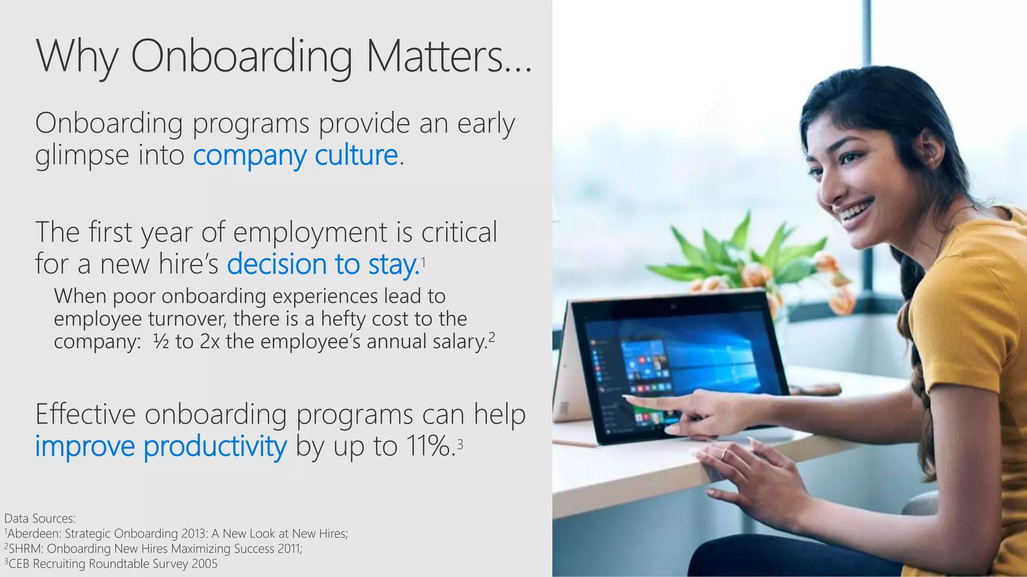 company culture
decision to stay.
improve productivity
Data Sources:
1Aberdeen: Strategic Onboarding 2013: A New Look at New Hires;
2SHRM: Onboarding New Hires Maximizing Success 2011;
3CEB Recruiting Roundtable Survey 2005
 