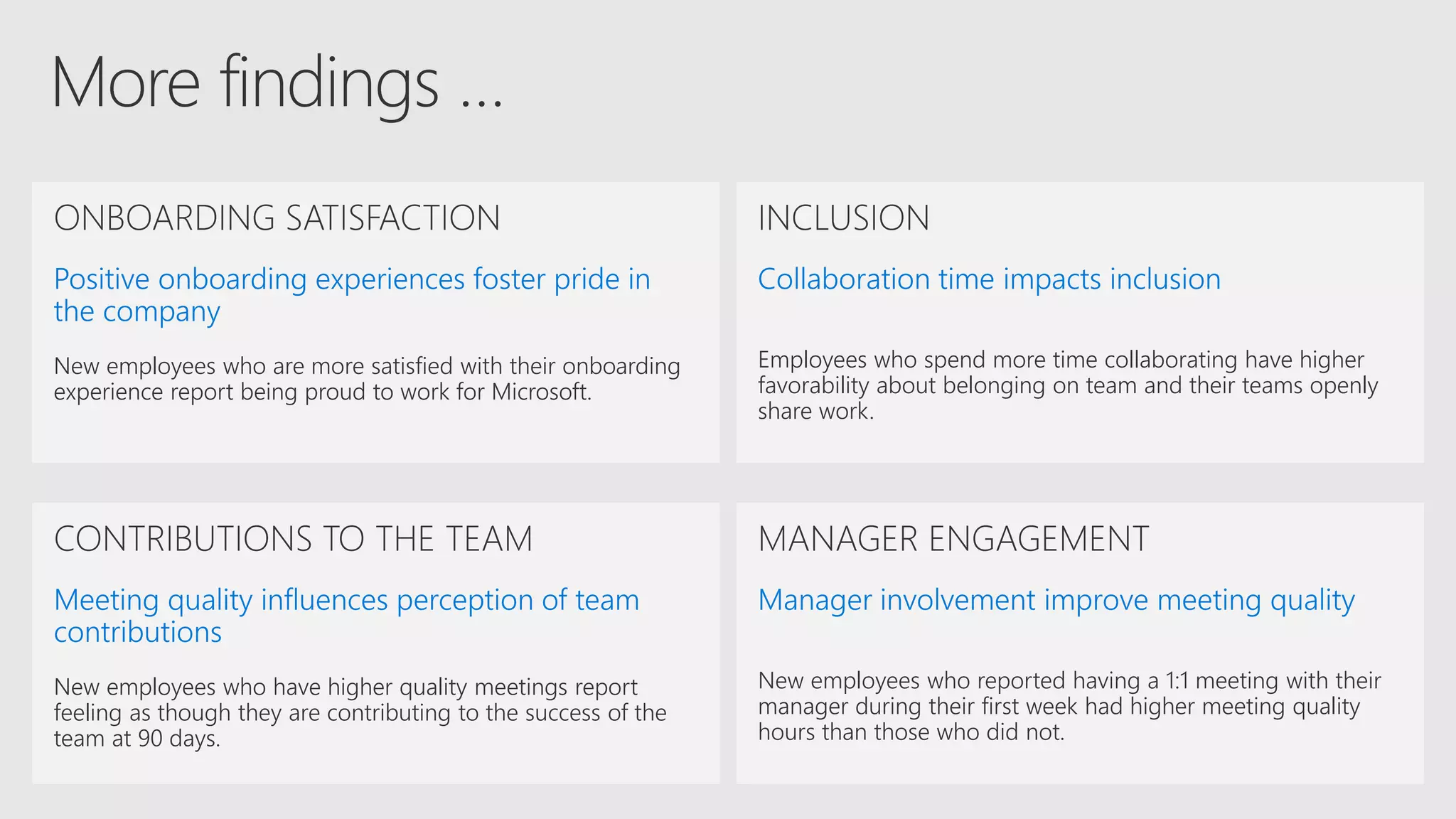 New employees who are more satisfied with their onboarding
experience report being proud to work for Microsoft.
New employees who have higher quality meetings report
feeling as though they are contributing to the success of the
team at 90 days.
Employees who spend more time collaborating have higher
favorability about belonging on team and their teams openly
share work.
New employees who reported having a 1:1 meeting with their
manager during their first week had higher meeting quality
hours than those who did not.
 