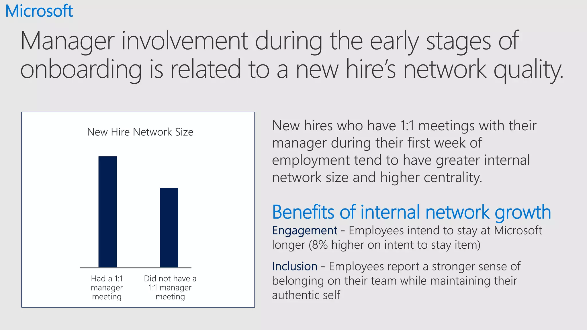 Benefits of internal network growth
Microsoft
 