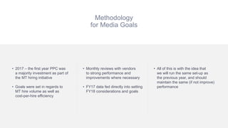 Methodology
for Media Goals
• 2017 – the first year PPC was
a majority investment as part of
the MT hiring initiative
• Go...