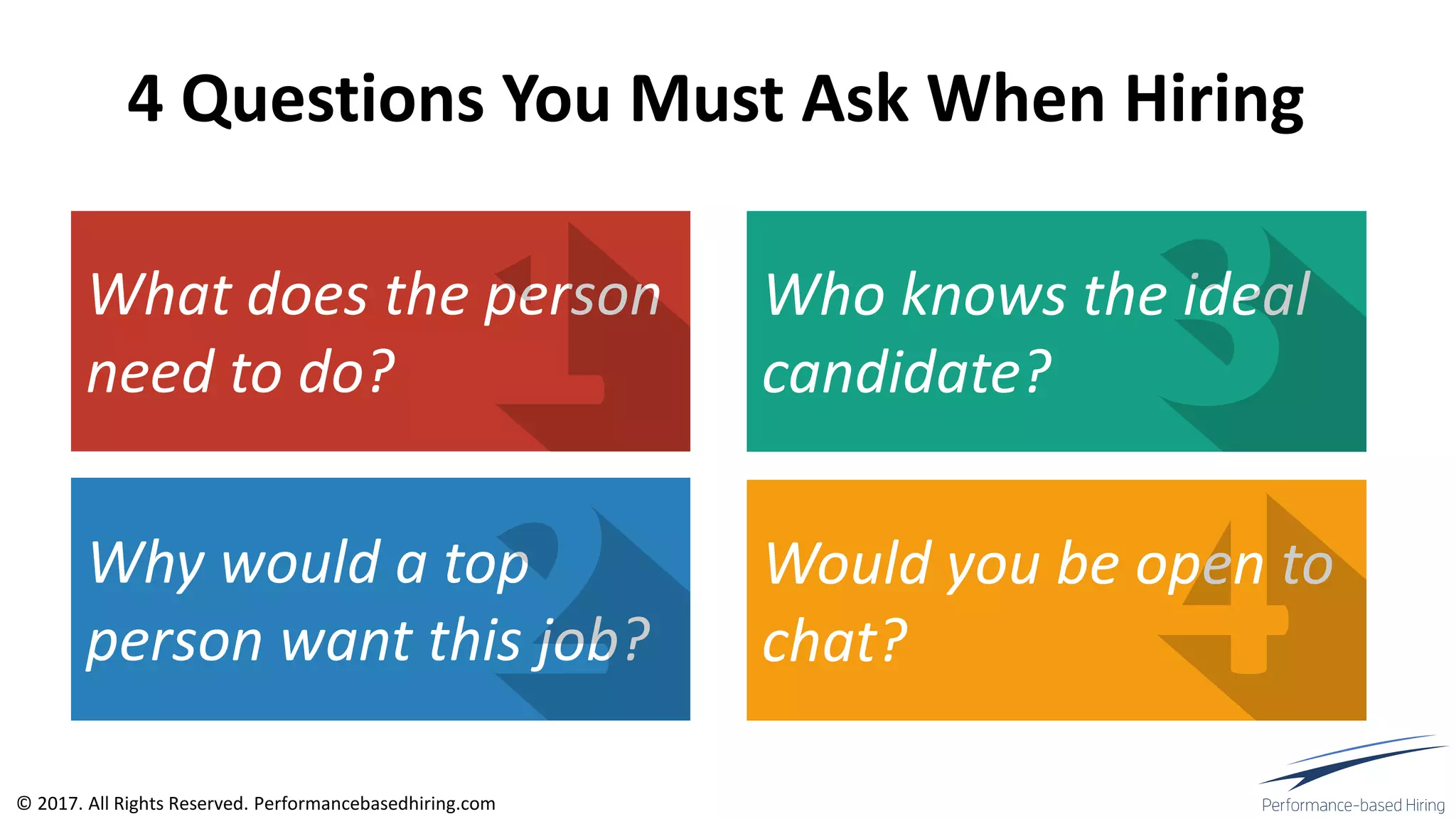 Why would a top
person want this job?
Who knows the ideal
candidate?
Would you be open to
chat?
4 Questions You Must Ask When Hiring
What does the person
need to do?
© 2017. All Rights Reserved. Performancebasedhiring.com
 