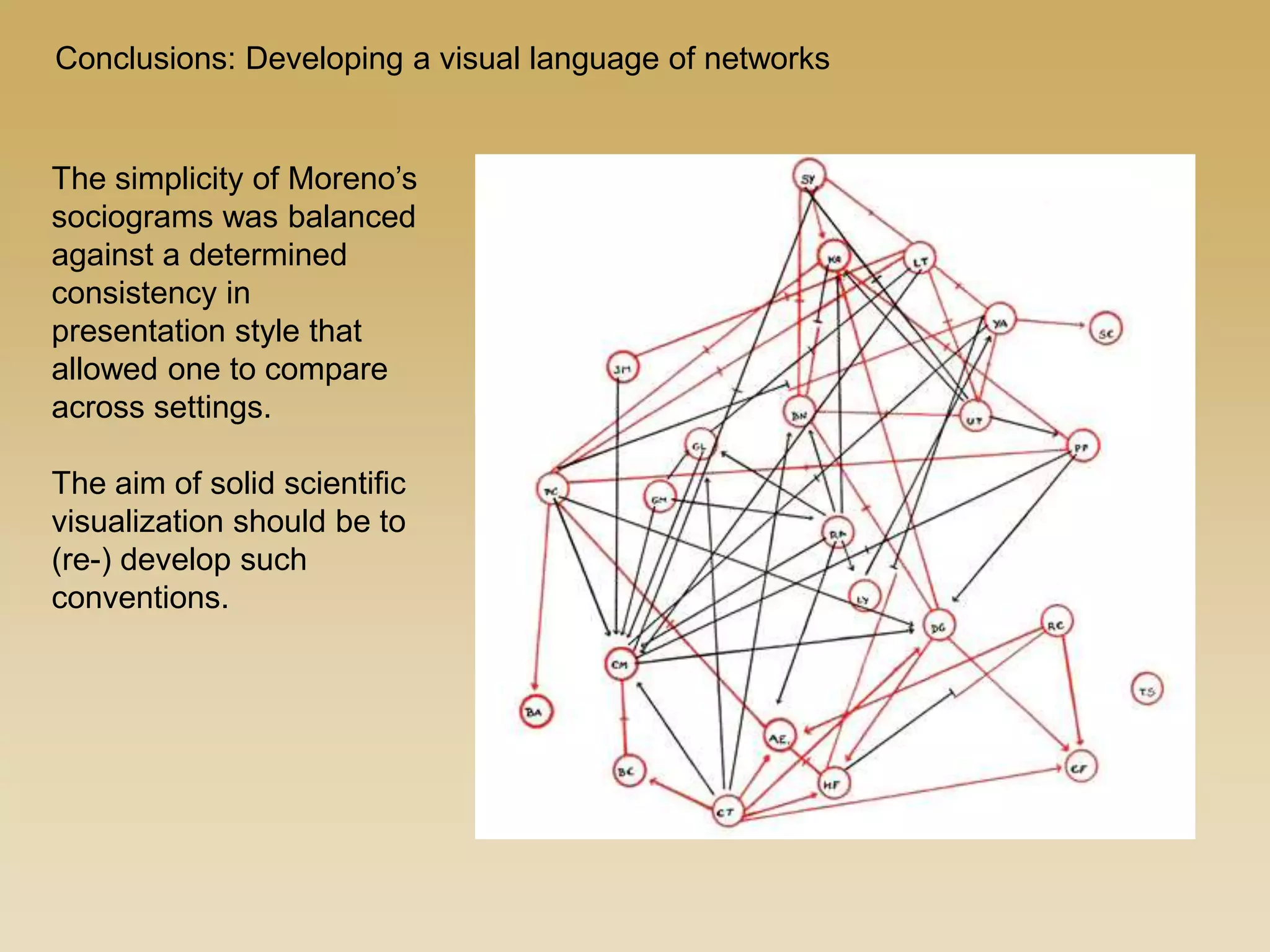 Conclusions: Developing a visual language of networks
The simplicity of Moreno’s
sociograms was balanced
against a determined
consistency in
presentation style that
allowed one to compare
across settings.
The aim of solid scientific
visualization should be to
(re-) develop such
conventions.
 