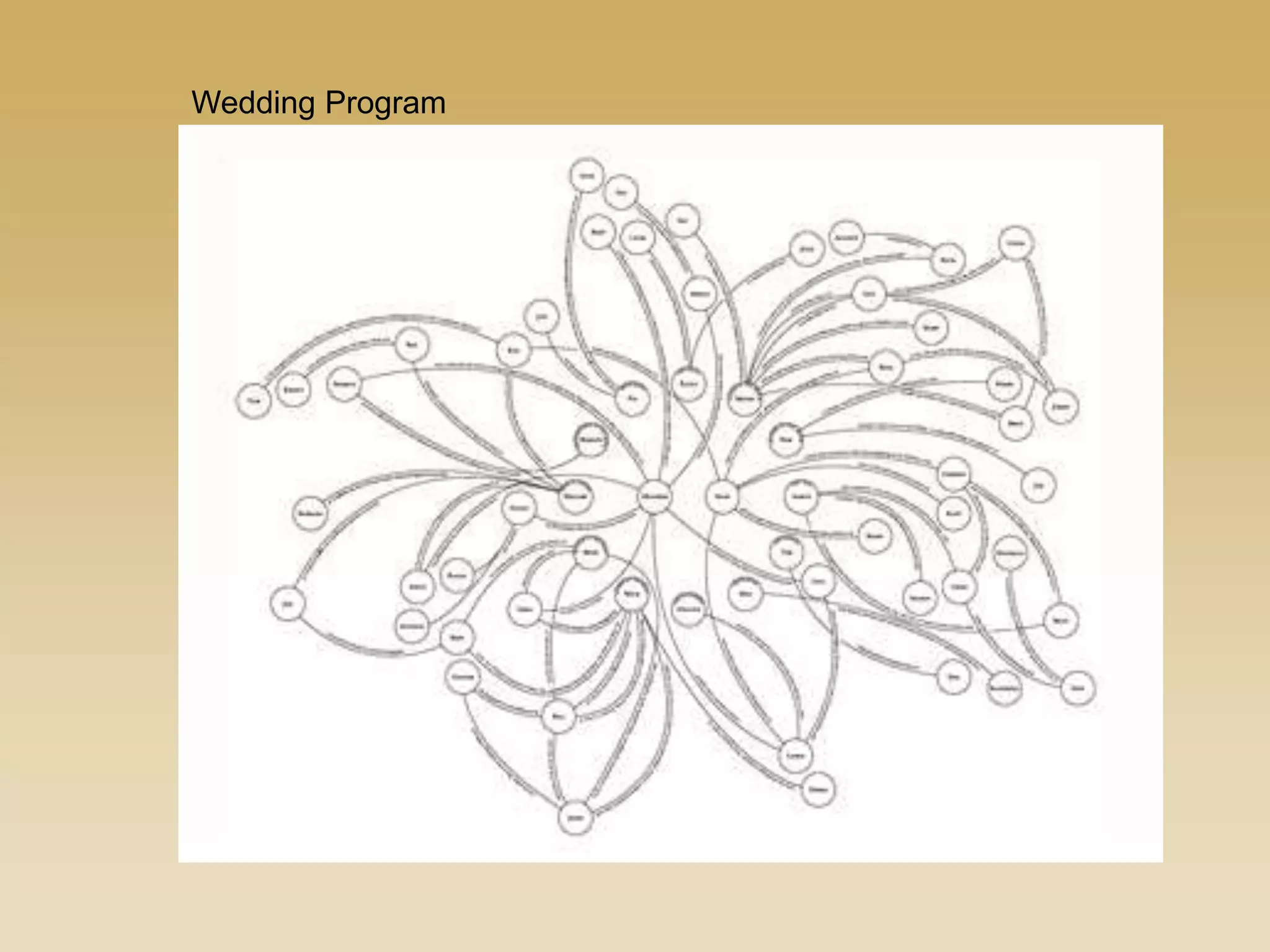 Wedding Program
 