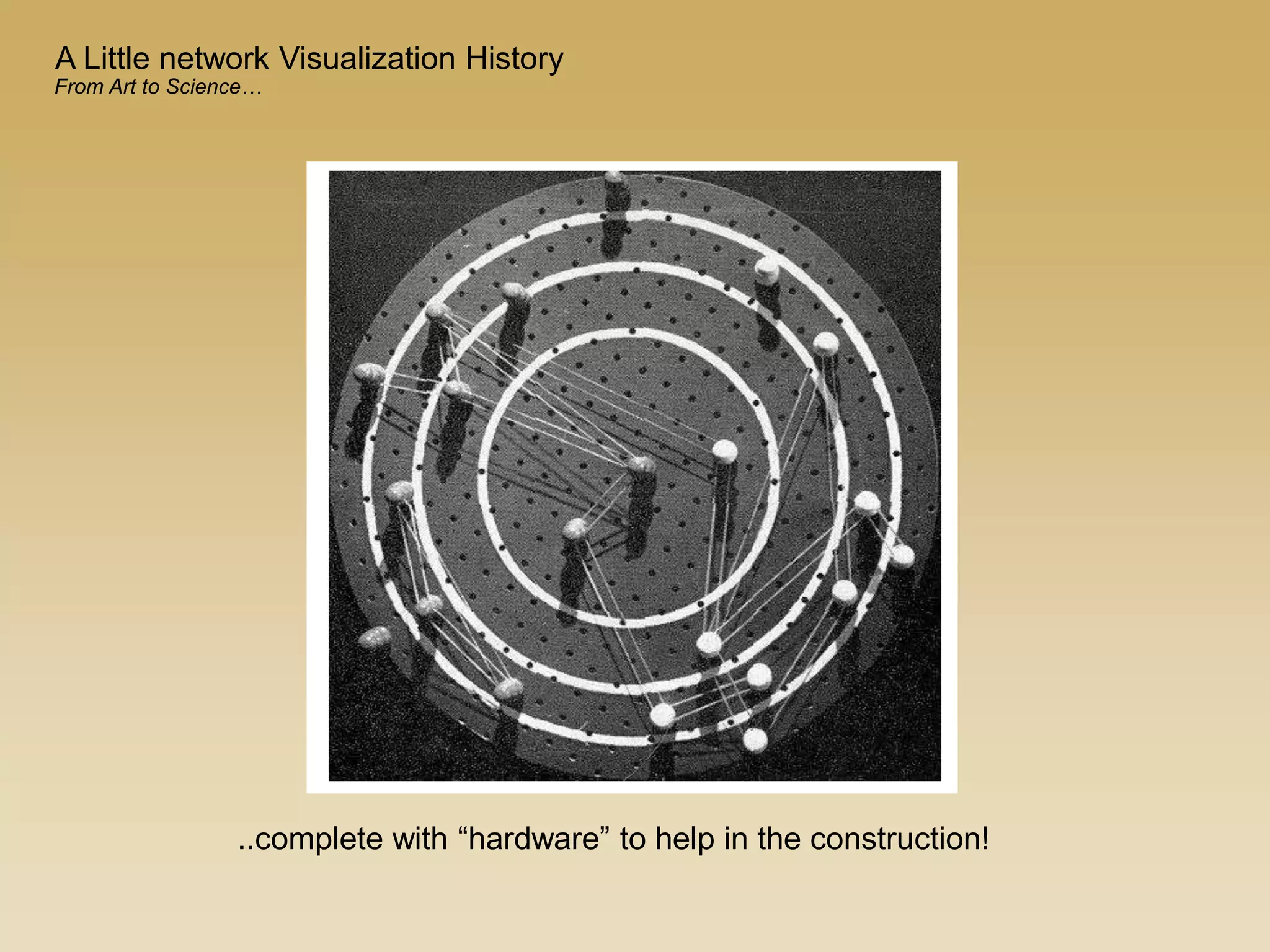 ..complete with “hardware” to help in the construction!
A Little network Visualization History
From Art to Science…
 