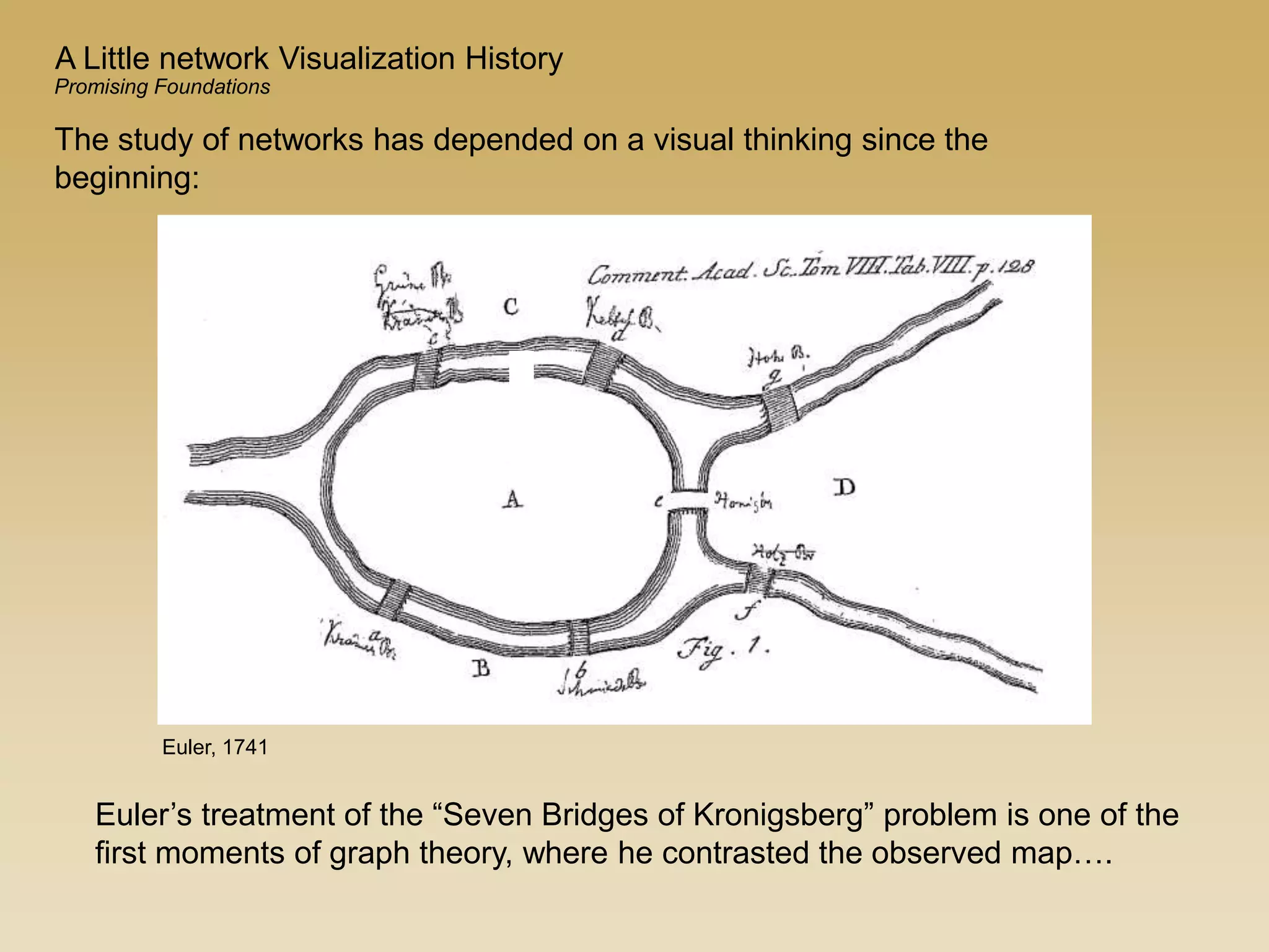 A Little network Visualization History
Euler’s treatment of the “Seven Bridges of Kronigsberg” problem is one of the
first moments of graph theory, where he contrasted the observed map….
Euler, 1741
The study of networks has depended on a visual thinking since the
beginning:
Promising Foundations
 