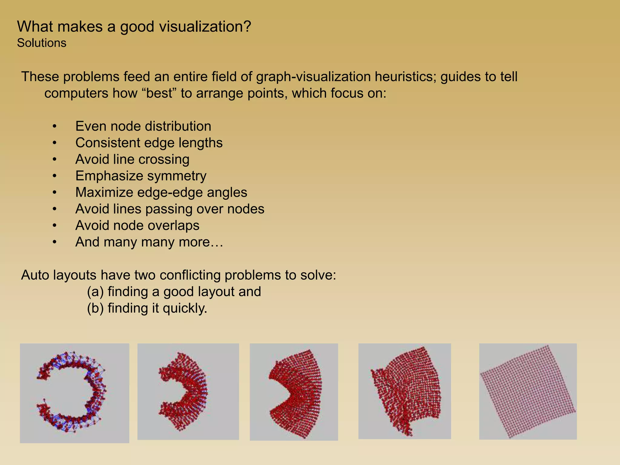 These problems feed an entire field of graph-visualization heuristics; guides to tell
computers how “best” to arrange points, which focus on:
• Even node distribution
• Consistent edge lengths
• Avoid line crossing
• Emphasize symmetry
• Maximize edge-edge angles
• Avoid lines passing over nodes
• Avoid node overlaps
• And many many more…
Auto layouts have two conflicting problems to solve:
(a) finding a good layout and
(b) finding it quickly.
What makes a good visualization?
Solutions
 