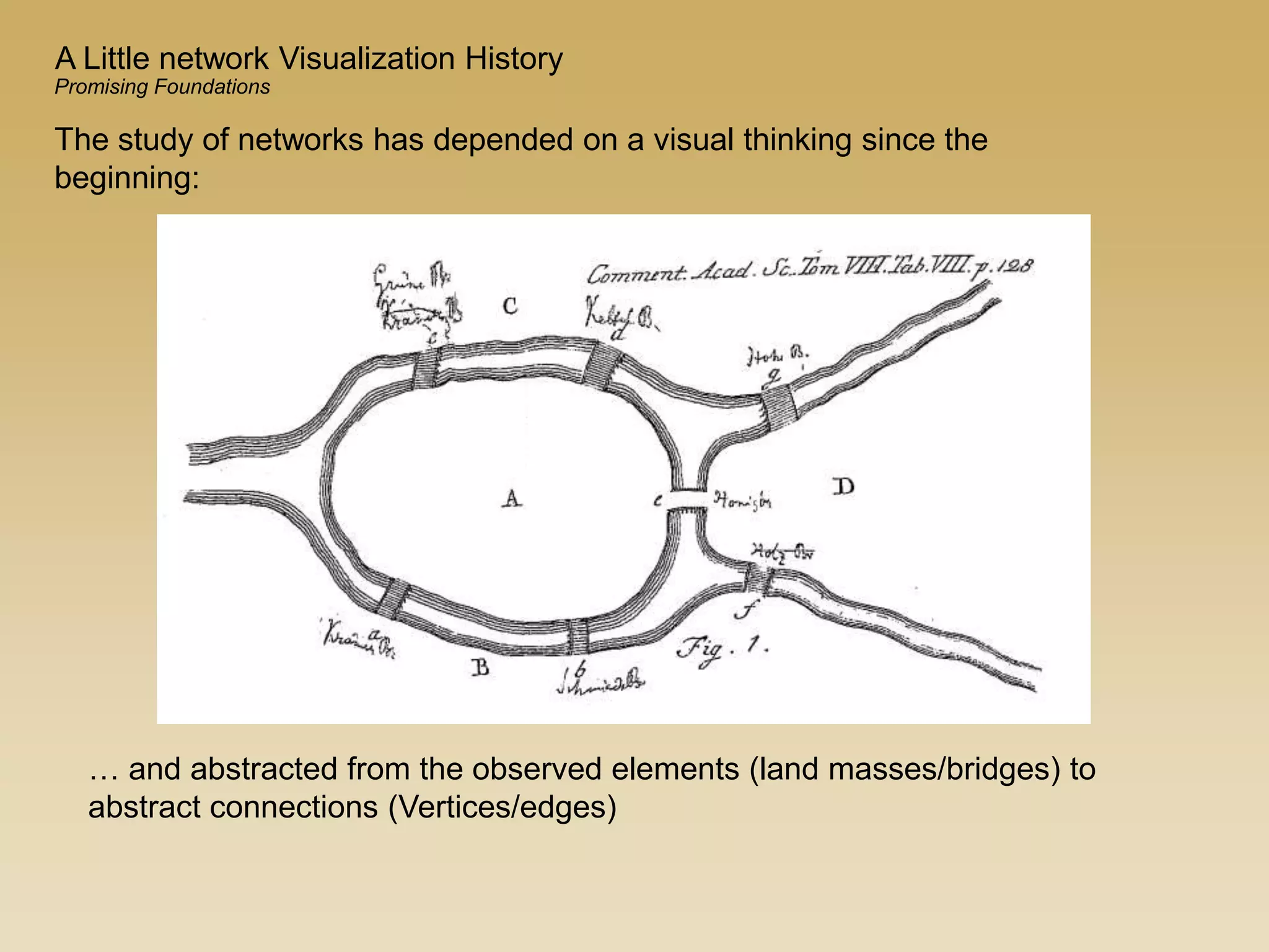 A Little network Visualization History
… and abstracted from the observed elements (land masses/bridges) to
abstract connections (Vertices/edges)
Euler, 1741
The study of networks has depended on a visual thinking since the
beginning:
Promising Foundations
 