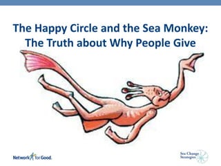 The Happy Circle and the Sea Monkey:
  The Truth about Why People Give



                The
 