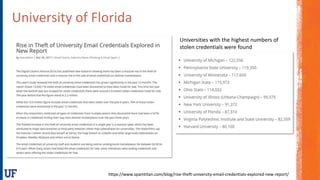 University of Florida
Universities with the highest numbers of
stolen credentials were found
https://www.spamtitan.com/blog/rise-theft-university-email-credentials-explored-new-report/
 