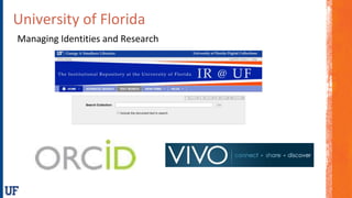University of Florida
Managing Identities and Research
 